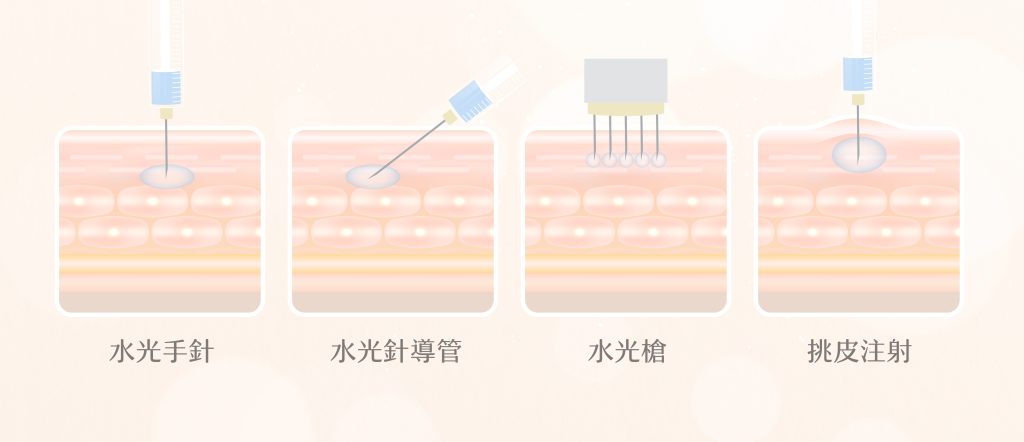 麗珠蘭Rejuran