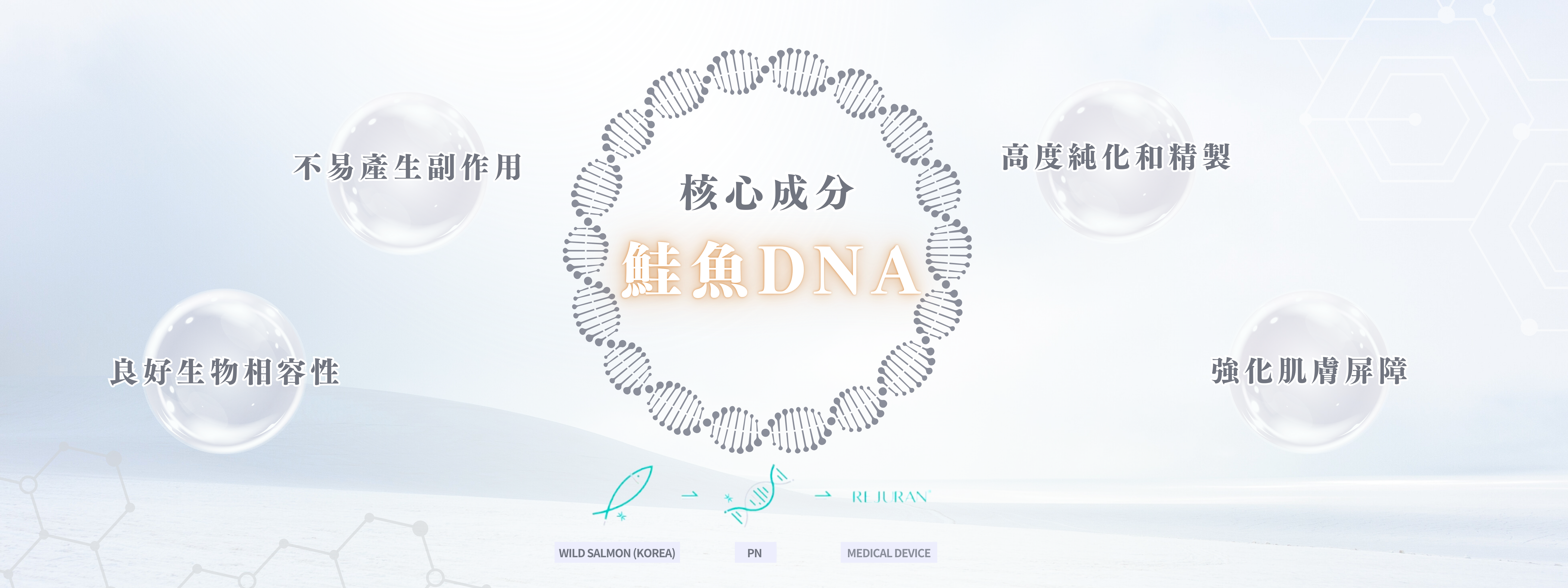 Rejuran麗珠蘭白盒