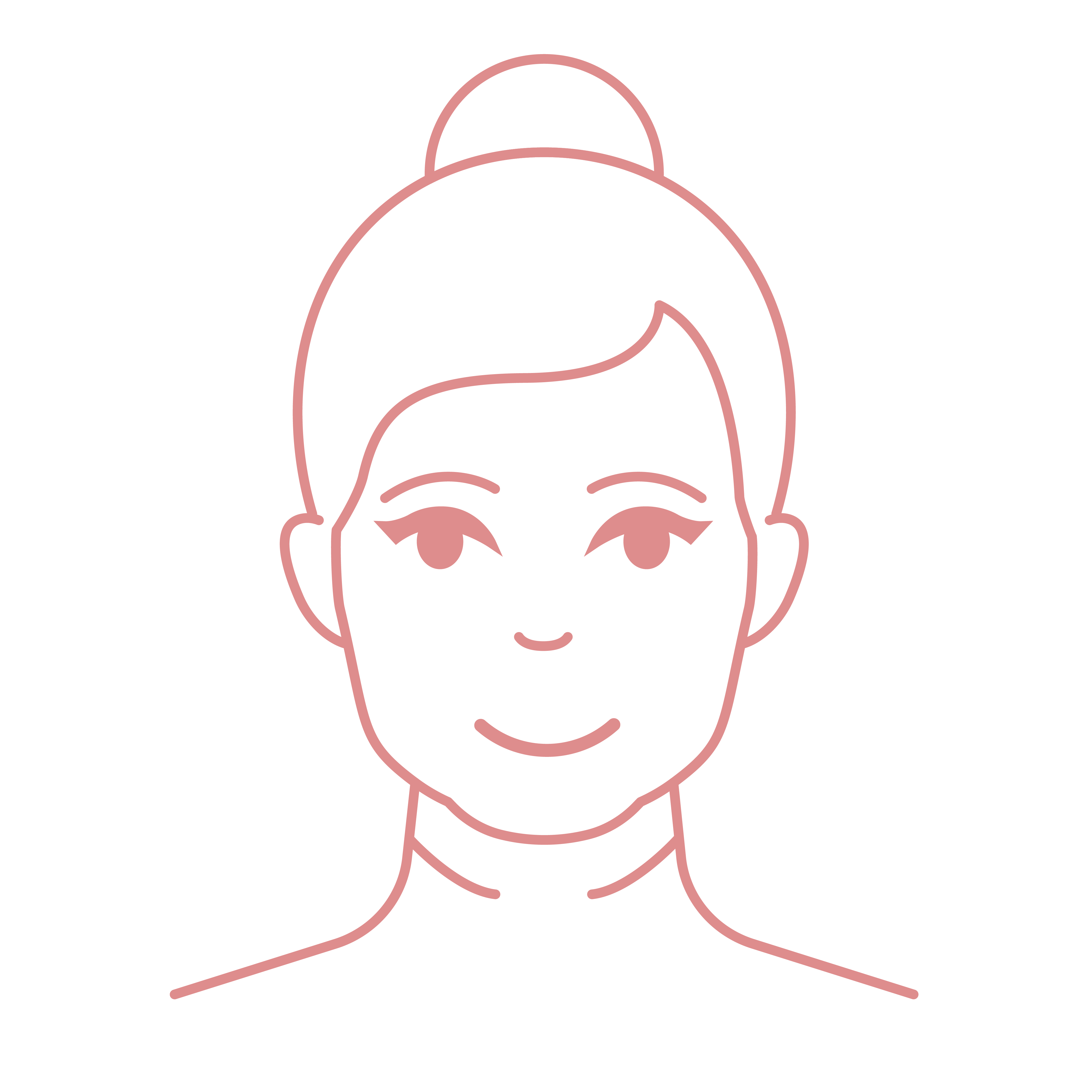Sculptra®童顏針功效